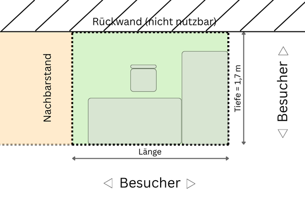 Eckstand