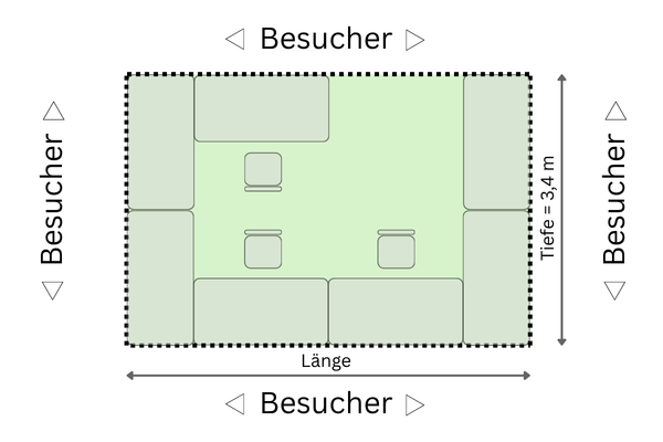 Inselstand