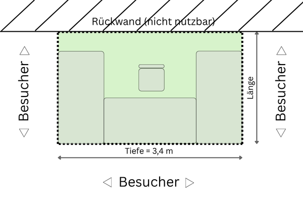 Kopfstand